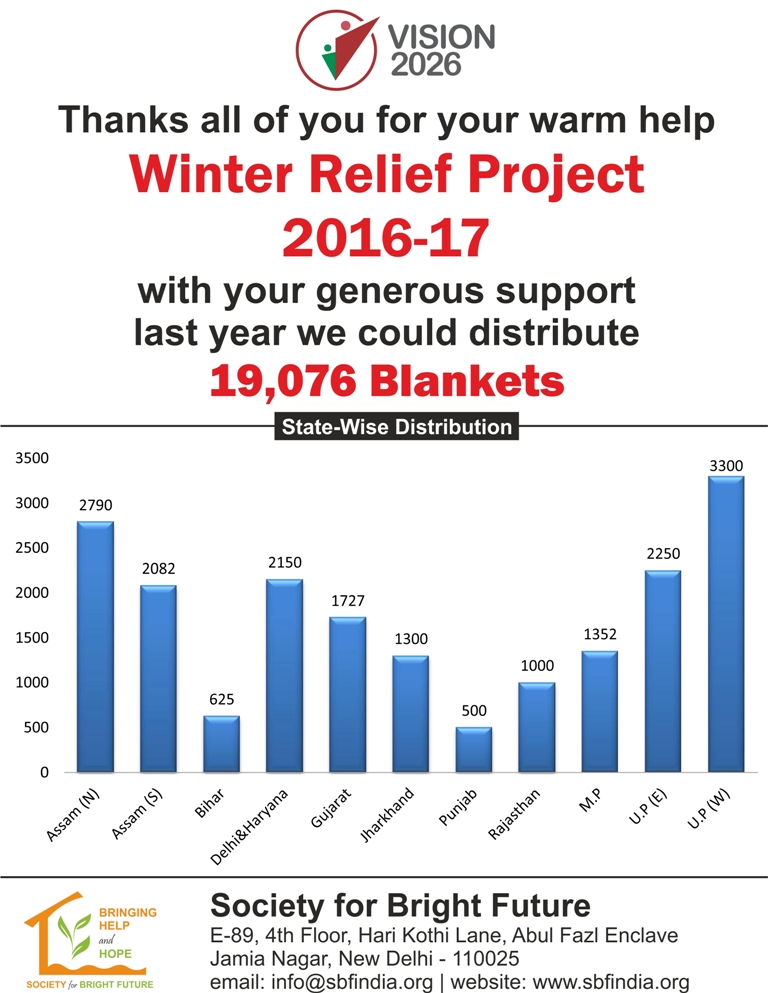 Winter Relief Report 2016-17