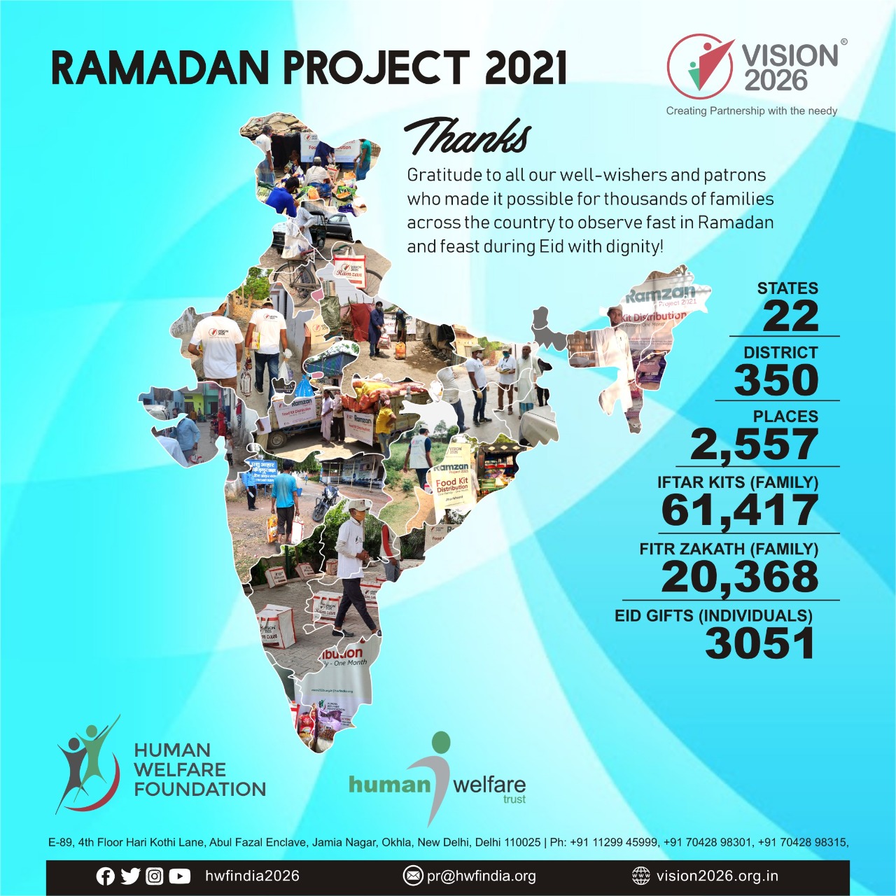 Ramadan Project 2021