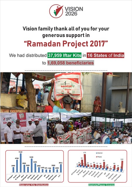Report - Ramadan Project 2017