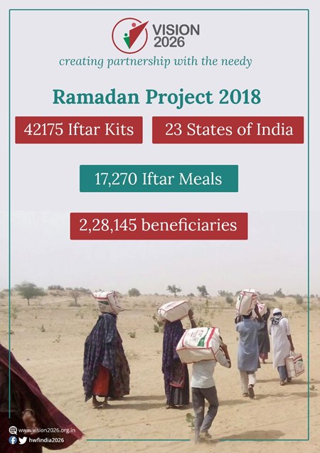 Ramadan Report 2018
